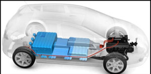 پاکستان چین ای وی کے لئے سوڈیم آئن بیٹریاں تیار کرنے میں معاون ہے